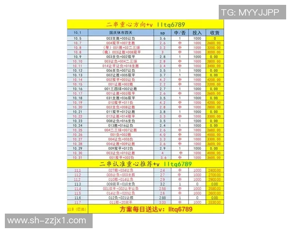 西甲精彩对决西班牙人迎战塞维利亚最新比分预测与赛事分析